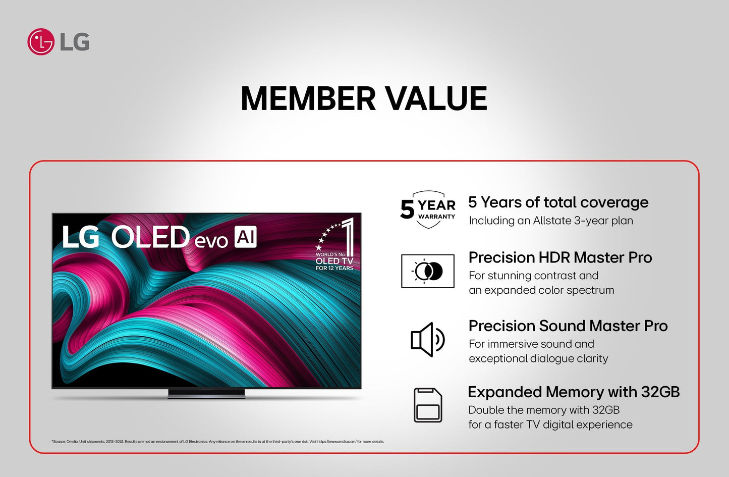 LG 77-inch OLED evo AI C5 4K Smart TV Bundle